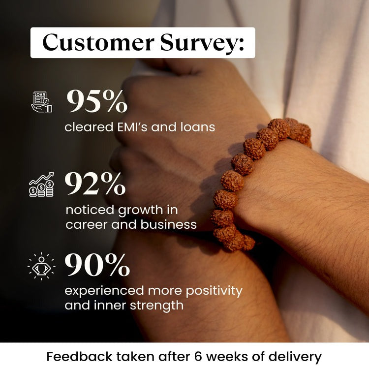 7 Mukhi Rudraksha Bracelet